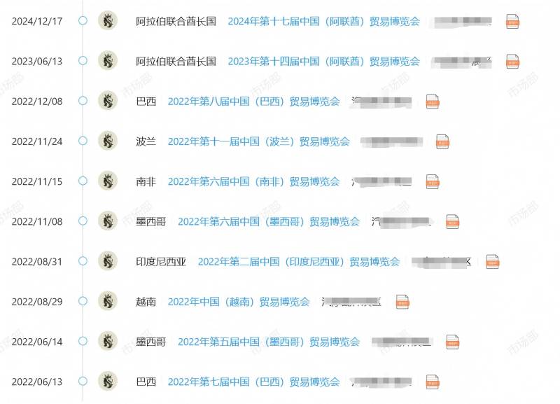 从惊喜到信赖，车载企业与米奥兰特展会共同走过的每一步